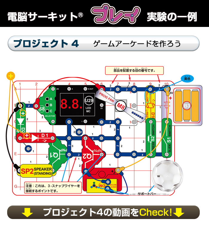 電脳サーキットプレイの実験一例